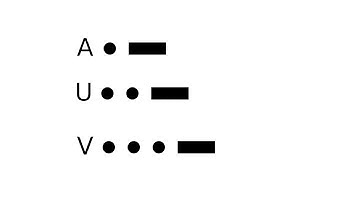 Morse Code Lesson 2