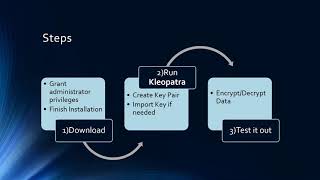 How to use and download PGP (Pretty Good Privacy) and Kleopatra on Windows