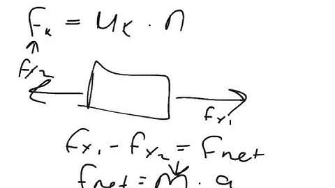 Physics WebAssign Ch 5 #3