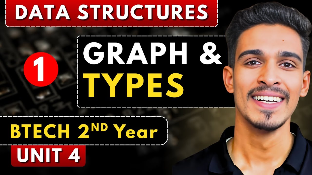Lec 1 | Graph ( Directed, Weighted, Multigraph ) | Data Structures | BTech 2nd Year
