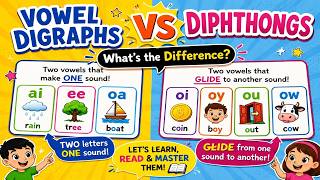 Confused Between Vowel Digraphs & Diphthongs Watch This!