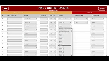 Programming SLC Relays into FireLink--For use with Elevator Recall