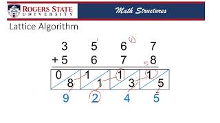 3 3 Addition Algorithms