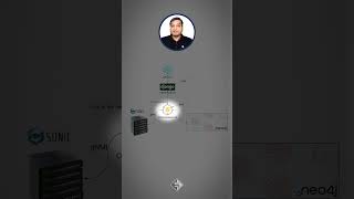 Discover Your First SONiC Device | STORDIS screenshot 3