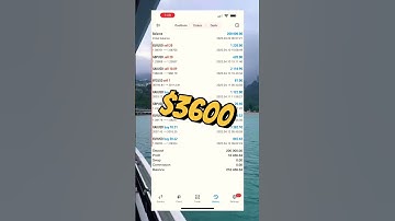 I did $10221 on this 200k FTMO Challenge Exam By Trading Support and Resistance | Pass Any Prop Firm