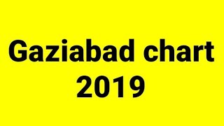 2019 Gaziabad Chart ,