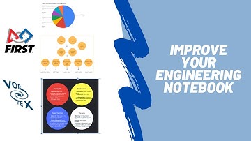 FTC 14969 Vortex Documentation/Graphic Design Workshop
