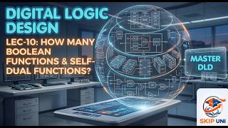 How Many Boolean Functions & Self Dual Functions Are Possible with ‘N’ Variables | @SkipUNI