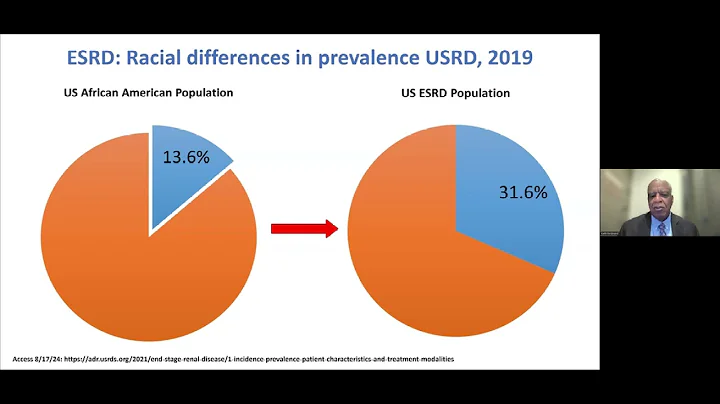 UofL Dept. of Medicine Grand Rounds: Dr. Keith Ferdinand