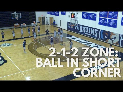 2-1-2 Zone: How to Defend the Ball in the Short Corner