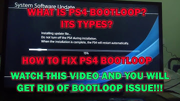 PS4 Bootloop | What is PS4 Bootloop | Types of Bootloop | Fixes of Different Types of PS4 Bootloop