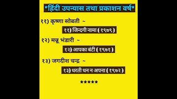 हिंदी उपन्यास। हिंदी उपन्यास तथा प्रकाशन वर्ष। नेट पाठ्यक्रम में शामिल उपन्यास(पार्ट-३) #netjrf2023