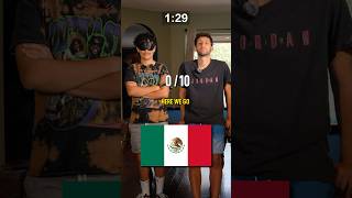 Name The 10 Country Flags Blindfolded .1063