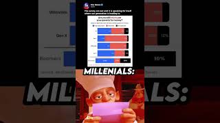 Millennials Went Quiet 💀 #usa