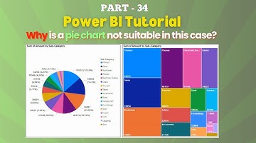 Part - 34 |Use a treemap, not a pie chart, when handling multiple categories? Why not use it | Hindi