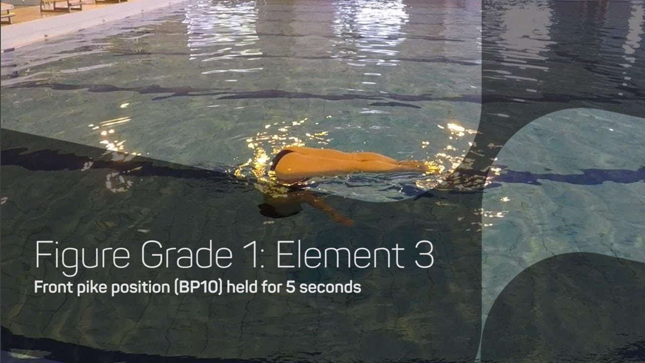 Front Pike Position Synchronised Swimming Figures YouTube