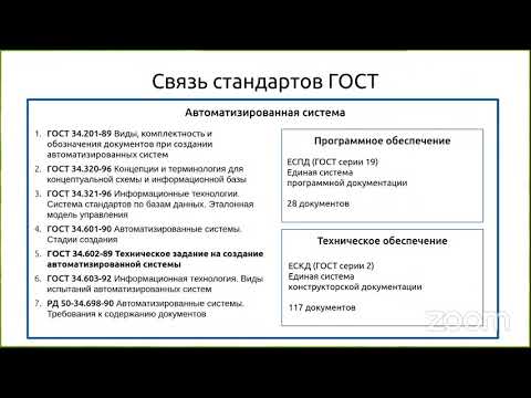 ГОСТ 34 и другие стандарты определения требований. Дмитрий Седухин #системныйаналитик #гост34