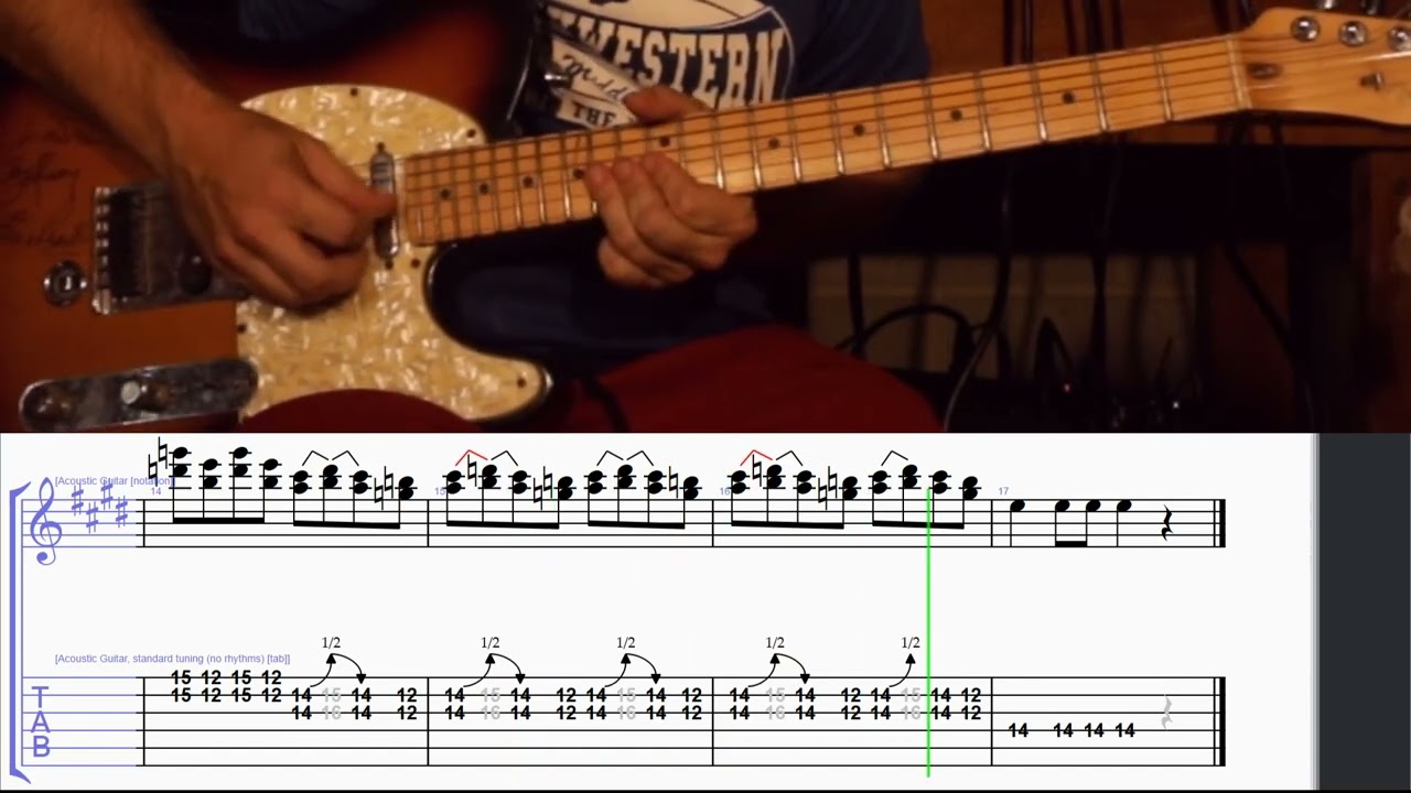 How to Play the Solo to Rock in the USA on Guitar with TAB YouTube