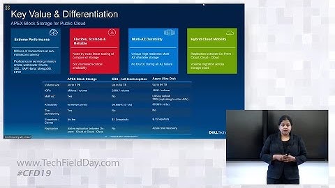 Dell Technologies APEX Block Storage For Public Cloud Deep Dive