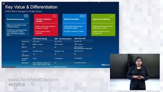 Dell Technologies Apex Block Storage For Public Cloud Deep Dive