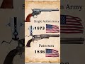 gun Paterson Or gun Single Action Army #gun #war #shorts #usa