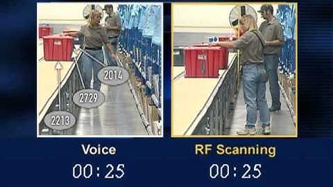 vocollect-voice-vs-rf-scanning-with-tote-id