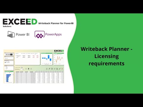 Writeback Planner -