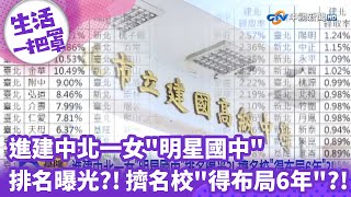 《生活一把罩》進建中北一女明星國中排名曝光! 擠名校得布局6年!│中視新聞 20230407
