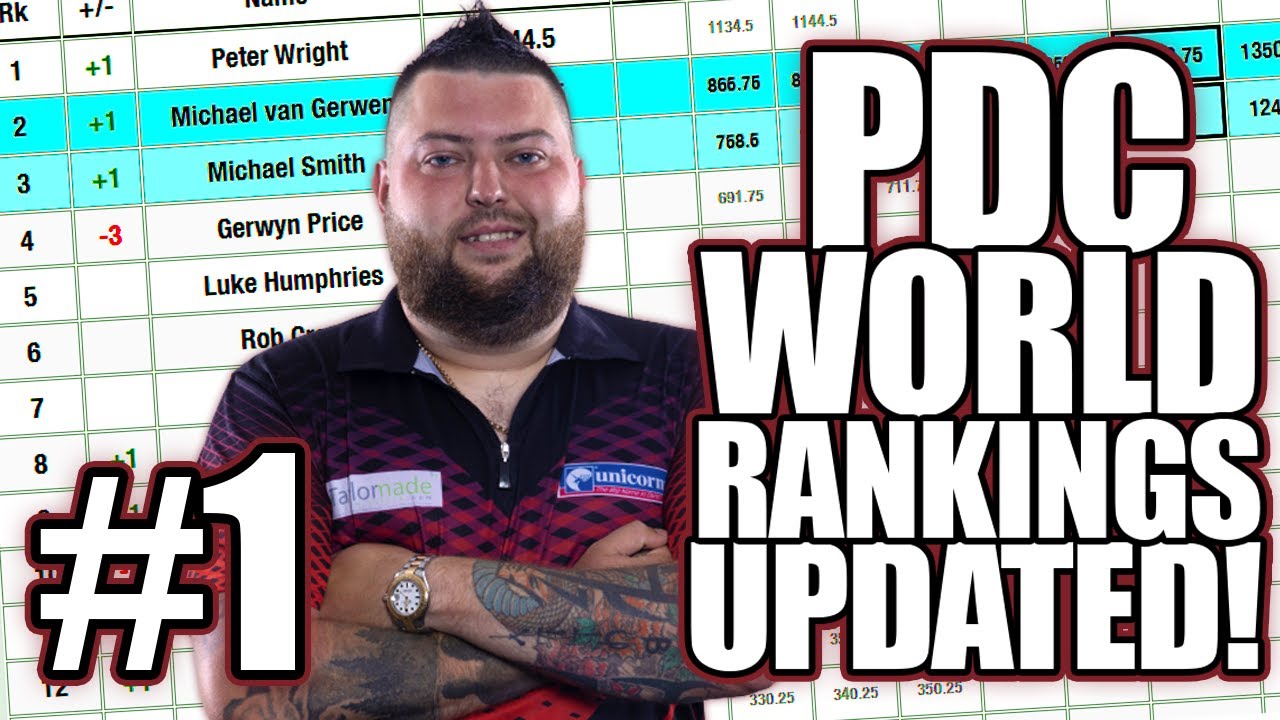 new-darts-world-rankings-michael-smith-is-world-number-1-youtube