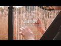 Canon (harp/kalimba version)