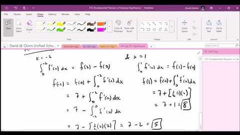 AP Calc FTC Significance & Practice FRQ notes