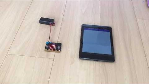 Weather on micro:bit demo