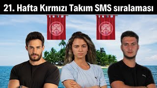 Survivor 2021 21. Hafta Kırmızı Takım Sms Sıralaması