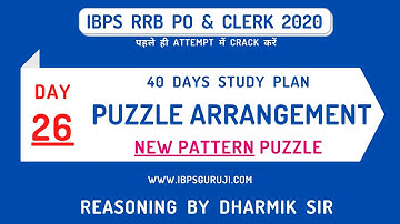 Flat and Floor Puzzle | Month and Date Puzzle | IBPS RRB 2020 | IBPS PO & Clerk 2020 | Day 26
