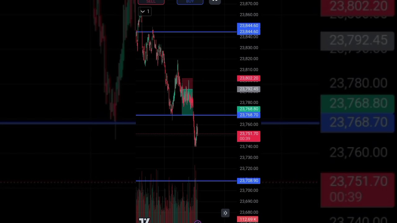 Best trading strategy for scalping 