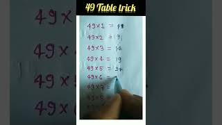 Table of 49 | 49 ka table  trick | tabletricks, mathstrick, tableof49 by vinod kumar gupta