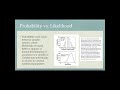 Bayesian Casual Networks in conservation and management with Dr. Mira Mishkin