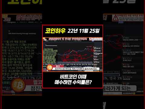 비트코인 이때부터 매수했으면?