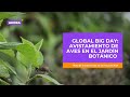 A raíz del Global Big Day, en el Jardín Botánico habrá un avistamiento de aves - Ambiente