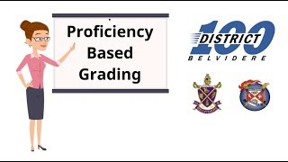 High School Proficiency-Based Grading Explainer | Belvidere District 100