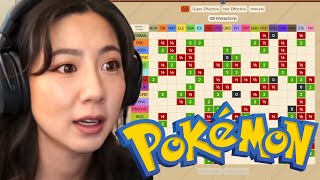 Fuslie Takes A Pokemon Type Matchup QUIZ!
Fuslie Takes A Pokemon Type Matchup QUIZ!
SUBSCRIBE FOR MORE FUSLIE: https://www.youtube.com/fuslie
social media ►►►
twitch: https://www.twitch.tv/fuslie
twitter: https://twitter.com/fuslie
instagram: https://instagram.com/fuslie
reddit: https://www.reddit.com/r/fuslie
discord: https://discord.gg/fuslie
tiktok: https://www.tiktok.com/@fuslie?lang=en
facebook: https://www.facebook.com/fuslie
spotify: https://spoti.fi/3QYweuE
other channels:
VOD channel: https://www.youtube.com/@fuslieVODs
reacts channel: https://www.youtube.com/@fusliereacts
business inquiries: teamfuslie@unitedtalent.com
#Fuslie #pokemon #pokémon Fuslie Takes A Pokemon Type Matchup QUIZ!