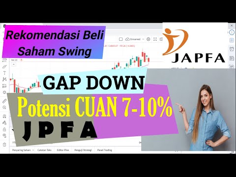 REKOMENDASI BELI SWING TRADING Saham JPFA Potensi CUAN BANYAK 7% Sampai 10% Metode GAP Down