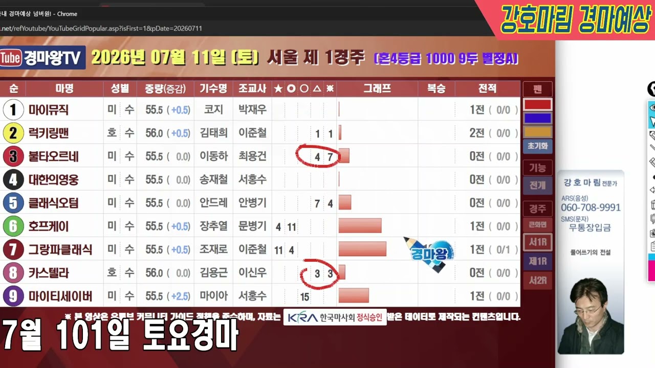 2026 년 7 월 11 일 토요경마예상