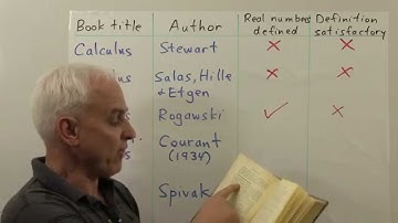 The mostly absent theory of real numbers|Real numbers + limits Math Foundations 115 | N J Wildberger