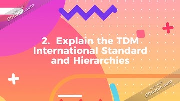 Chapter 5 Learning Outcome