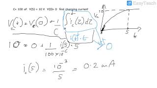 Capacitors | Solved Examples- Part 2 | FE Prep