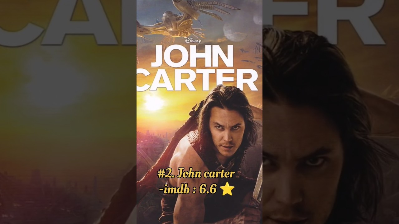 best 5 highest budget movies but not released #shorts
