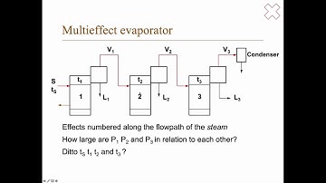Evaporation: Multieffect basics (DRAFT video)