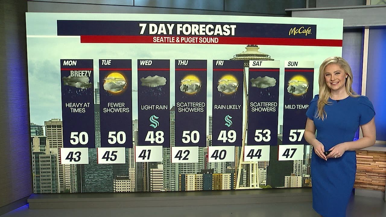 Wet and mild start to the work week | FOX 13 Seattle - YouTube