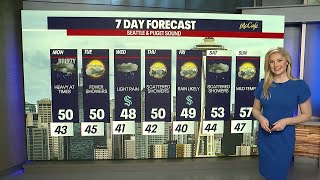 Wet and mild start to the work week | FOX 13 Seattle